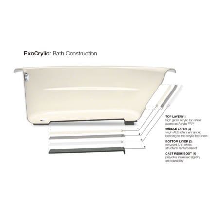 kohler archer 66 tub