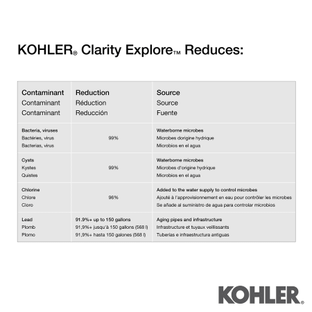 A large image of the Kohler K-20855 Alternate View