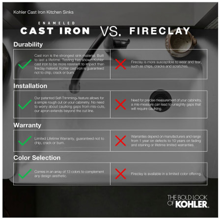 A large image of the Kohler K-5818-3 Alternate View