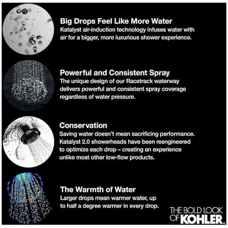 A large image of the Kohler K-965-AK Alternate Image