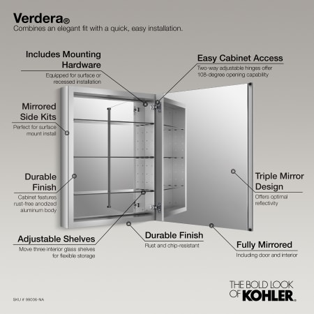 A large image of the Kohler K-99006 Infographic