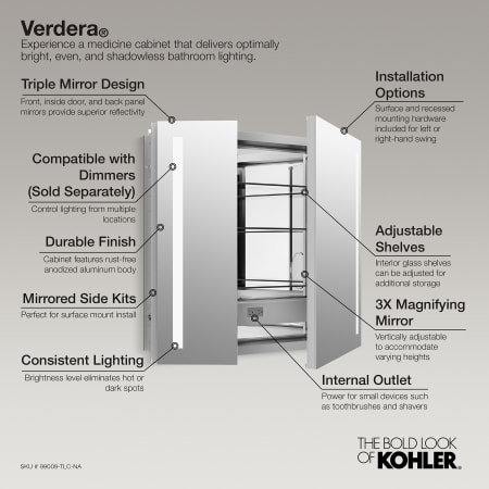 A large image of the Kohler K-99009-TLC Infographic