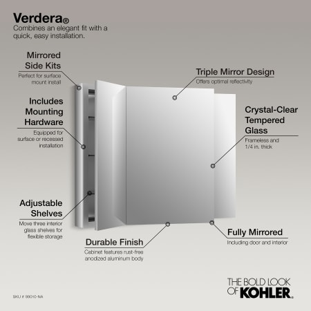 A large image of the Kohler K-99010 Infographic