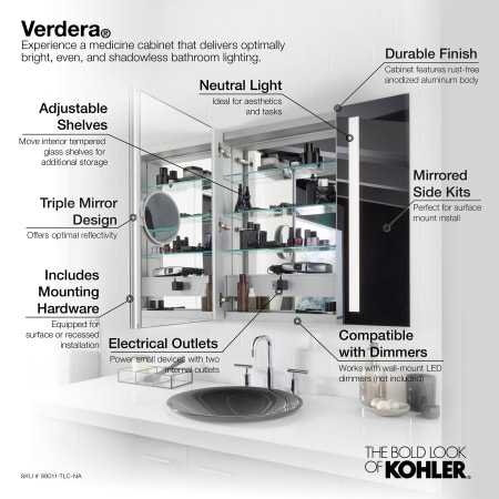 A large image of the Kohler K-99011-TLC Infographic