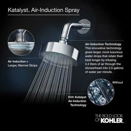 A large image of the Kohler K-PURIST-HYDRORAIL-BNDL-1HHS Kohler K-PURIST-HYDRORAIL-BNDL-1HHS