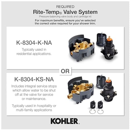 A large image of the Kohler K-TLS14422-3 Alternate Image