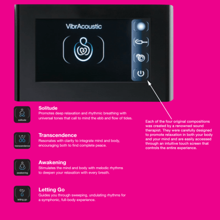 A large image of the Kohler K-1167-VCLW VibrAcoustic touchscreen interface with pre-programmed compostitions