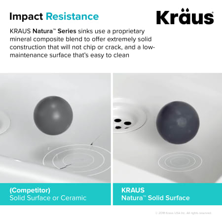 A large image of the Kraus C-KSV-1MW-1200 Impact Resistance
