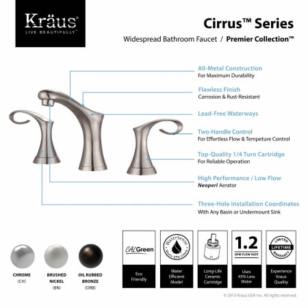 A large image of the Kraus FUS-13103 Kraus-FUS-13103-Series Infographic - 1