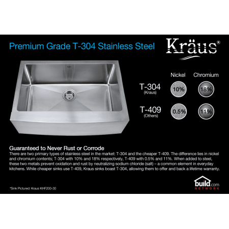 Kraus Kbu23 Kpf2130 Sd20 Stainless Steel Kitchen Combo 31 1 2