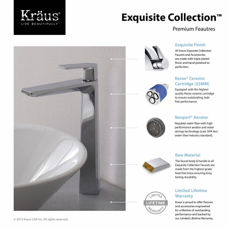 A large image of the Kraus KEF-15300 Kraus-KEF-15300-Collection Infographic