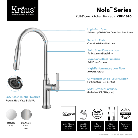A large image of the Kraus KHF200-33-1630-42 Kraus-KHF200-33-1630-42-Faucet Infographic