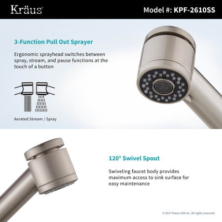 A large image of the Kraus KHU32-2610-41 Kraus-KHU32-2610-41-Sprayer Features - 1