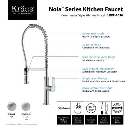 Kraus Kpf 1650ss Stainless Steel Nola Single Lever Commercial