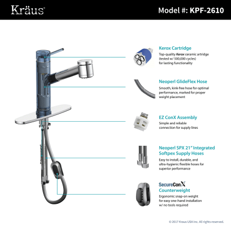 A large image of the Kraus KPF-2610 Kraus-KPF-2610-Model Features