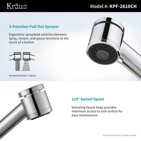 A large image of the Kraus KPF-2610 Kraus-KPF-2610-Sprayer Infographic