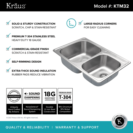 A large image of the Kraus KTM32 Kraus-KTM32-Infographic