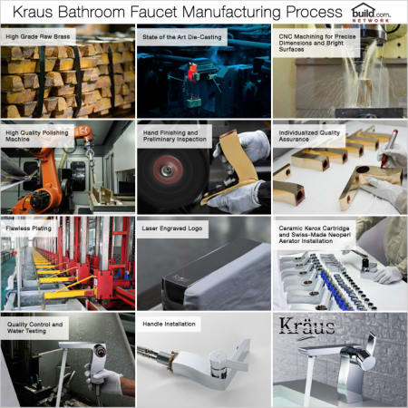 A large image of the Kraus C-GV-101FR-14-12mm-1007 Manufacturing Process