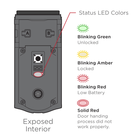 A large image of the Kwikset 925 KEVO 2 DB Alternate View