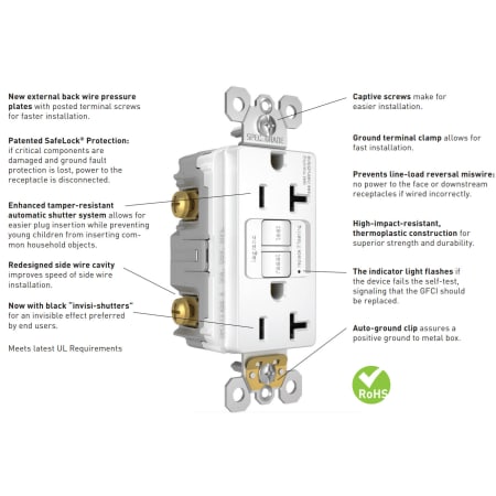 A large image of the Legrand 1597 Component Breakdown