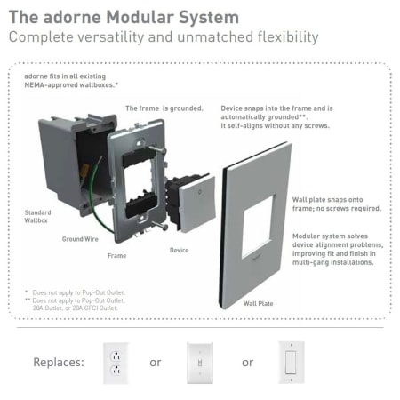 A large image of the Legrand AABK14 Alternate Image