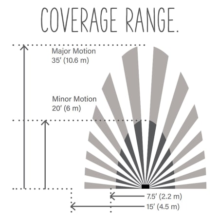 A large image of the Legrand ADSM703H2 Alternate Image