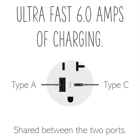 A large image of the Legrand ARTRUSB206AC Alternate Image