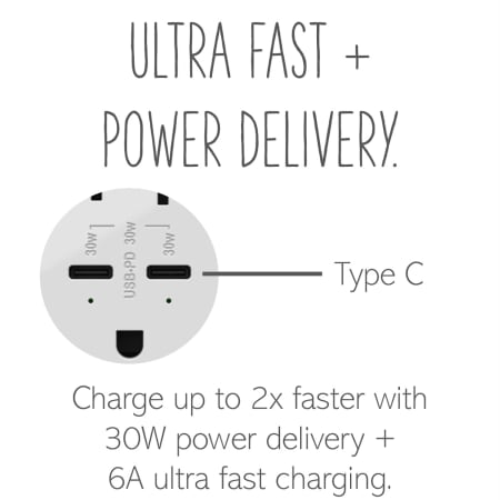 A large image of the Legrand ARTRUSB20PD304 Alternate Image