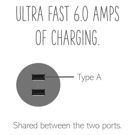 A large image of the Legrand ARUSB2AA6 Alternate Image