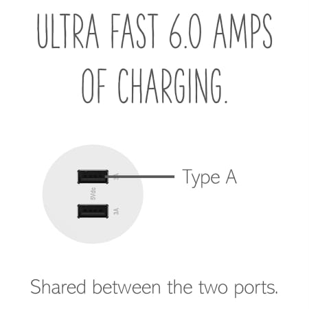 A large image of the Legrand ARUSB2AA6 Alternate Image