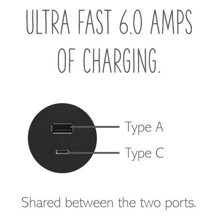 A large image of the Legrand ARUSB2AC6 Alternate Image