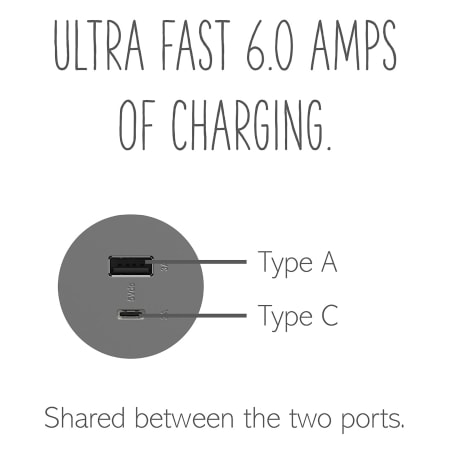 A large image of the Legrand ARUSB2AC6 Alternate Image