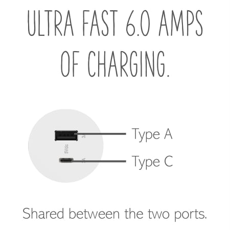 A large image of the Legrand ARUSB2AC6 Alternate Image