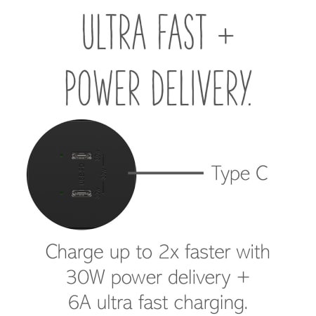 A large image of the Legrand ARUSB30PD4 Alternate Image
