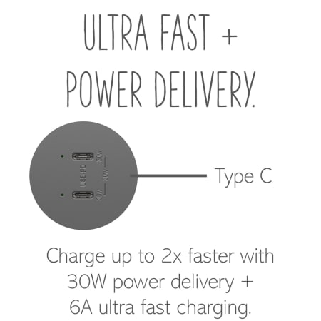 A large image of the Legrand ARUSB30PD4 Alternate Image