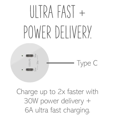 A large image of the Legrand ARUSB30PD4 Alternate Image