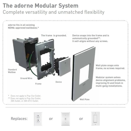 A large image of the Legrand ARUSB30PD4 Alternate Image
