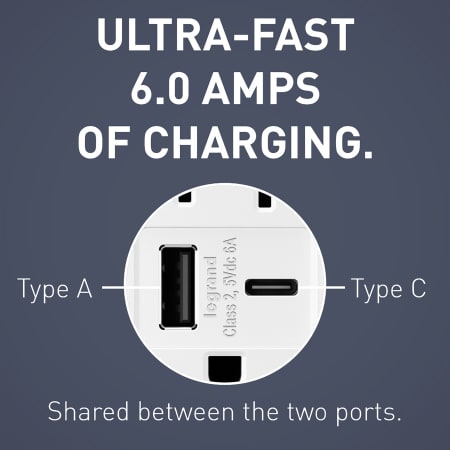 A large image of the Legrand R26USBAC6 Alternate Image