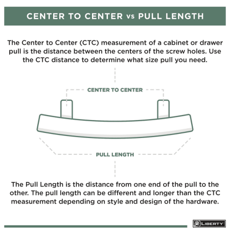 A large image of the Liberty Hardware P28019-C Alternate View