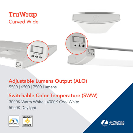 A large image of the Lithonia Lighting TRUW 48 ALO26 CMP 8SWW2 ZT MVOLT Alternate Image
