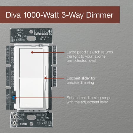 A large image of the Lutron DV-103P Alternate Image