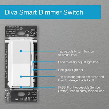 A large image of the Lutron DVRF-6L Alternate Image