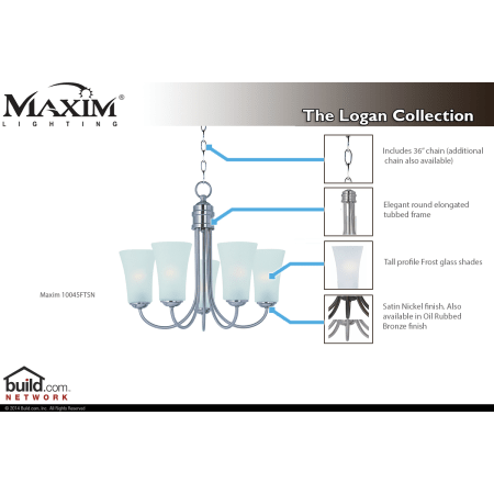 A large image of the Maxim 10045 10045FTSN Special Features Infograph