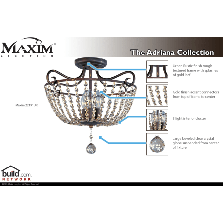 A large image of the Maxim 22191 22191UR Special Features Infograph