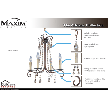 A large image of the Maxim 22194 22194UR Special Features Infograph