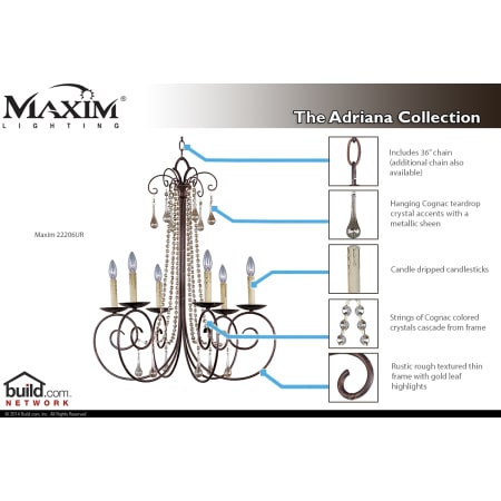 A large image of the Maxim 22206 22206UR Special Features Infograph