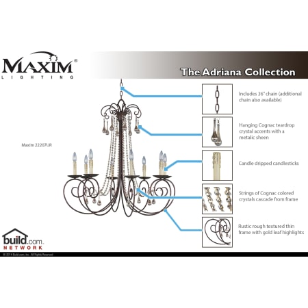A large image of the Maxim 22207 22207UR Special Features Infograph