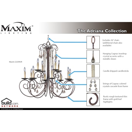 A large image of the Maxim 22209 22209UR Special Features Infograph
