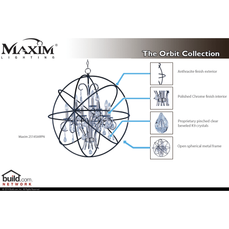 A large image of the Maxim 25145 25145ARPN Special Features Infograph