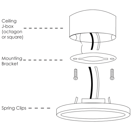 Maxim Lighting 57737WTWT Wafer LED Ceiling Light White Maxim Lighting 57737WTWT Wafer LED Ceiling Light White